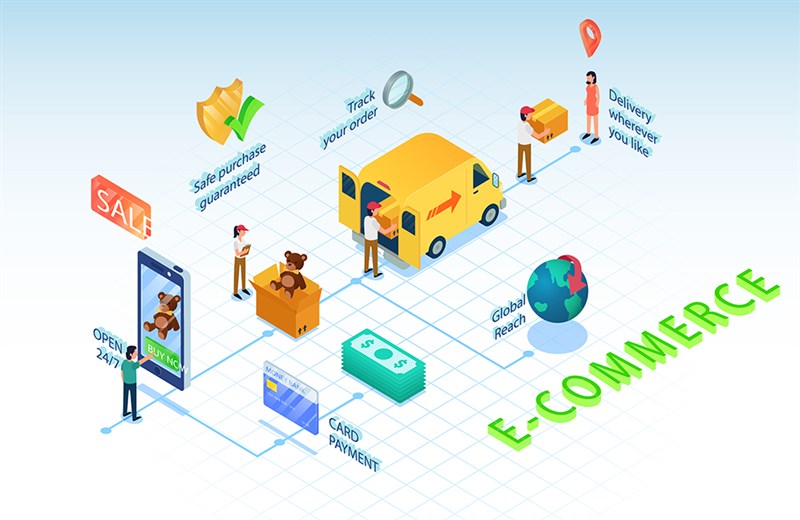 Lĩnh vực Thương mại điện tử